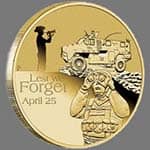 ANZAC coins